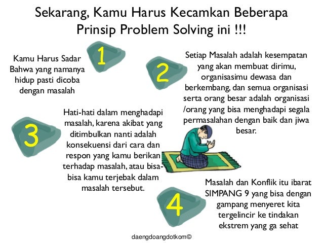 problem solving dalam osis problem solving dalam osis